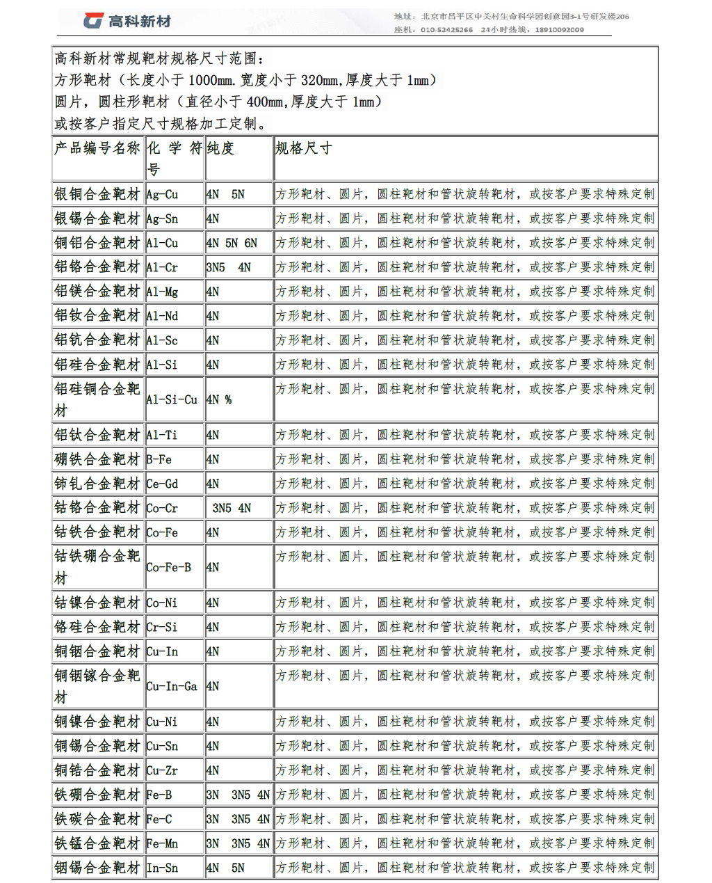 合金靶材.jpg